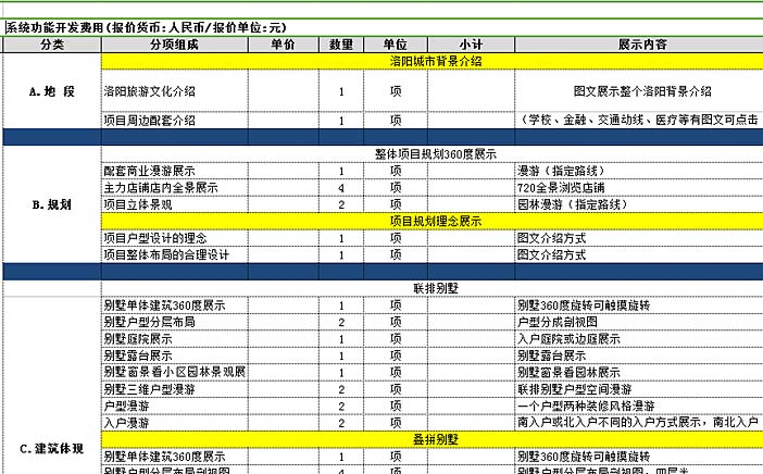 iPad售樓系統報價格式參考圖