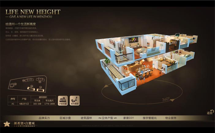 iPad售樓區位展示功能展示功能圖片