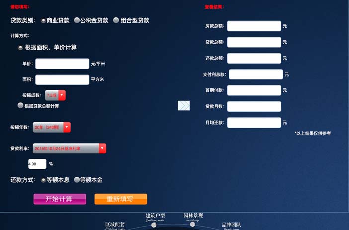 iPad售樓系統對銷售管理者的價值圖